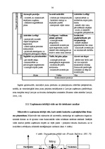 Term Papers 'SIA "Cita Tipogrāfija" konkurētspējas stratēģija poligrāfijas nozarē', 33.