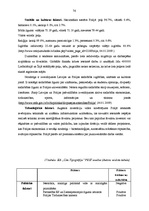 Term Papers 'SIA "Cita Tipogrāfija" konkurētspējas stratēģija poligrāfijas nozarē', 73.