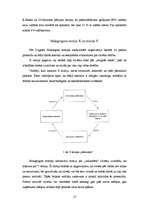 Research Papers 'Projektu vadīšanas principi, tehnikas un stili', 17.