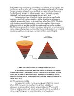 Research Papers 'Klientu piesaiste, saglabāšana un skaita palielināšanas metodes un to rezultativ', 7.