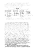 Research Papers 'Klientu piesaiste, saglabāšana un skaita palielināšanas metodes un to rezultativ', 20.