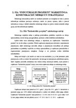 Term Papers 'Mārketinga komunikāciju plāns SIA "Industriālie projekti"', 25.