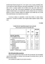 Research Papers 'Pasaules Bankas darbība Latvijā', 21.