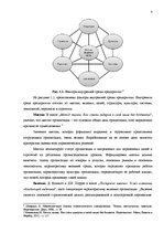 Term Papers 'Анализ внутренней и внешней среды и план развития SIA "Izabella-D"', 5.