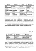 Term Papers 'Анализ внутренней и внешней среды и план развития SIA "Izabella-D"', 11.
