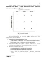 Term Papers 'Анализ внутренней и внешней среды и план развития SIA "Izabella-D"', 16.