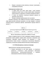 Term Papers 'Анализ внутренней и внешней среды и план развития SIA "Izabella-D"', 28.