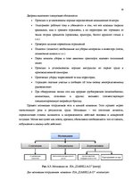 Term Papers 'Анализ внутренней и внешней среды и план развития SIA "Izabella-D"', 32.