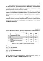 Term Papers 'Анализ внутренней и внешней среды и план развития SIA "Izabella-D"', 38.
