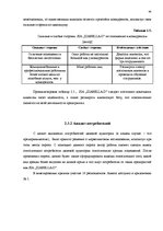 Term Papers 'Анализ внутренней и внешней среды и план развития SIA "Izabella-D"', 40.