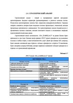 Term Papers 'Анализ внутренней и внешней среды и план развития SIA "Izabella-D"', 43.