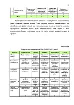 Term Papers 'Анализ внутренней и внешней среды и план развития SIA "Izabella-D"', 45.