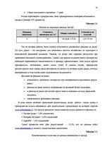 Term Papers 'Анализ внутренней и внешней среды и план развития SIA "Izabella-D"', 50.