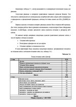 Term Papers 'Анализ внутренней и внешней среды и план развития SIA "Izabella-D"', 52.