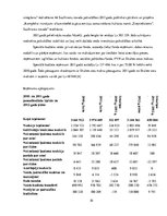Research Papers 'Saulkrastu novada pašvaldības budžeta analīze', 10.
