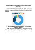 Research Papers '„Ātrā mode“ kā viena no vides problēmām', 8.