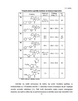 Term Papers 'Hidrofilu un hidrofobu molekulu savienošana "klik" reakcijās', 21.