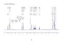 Term Papers 'Hidrofilu un hidrofobu molekulu savienošana "klik" reakcijās', 62.