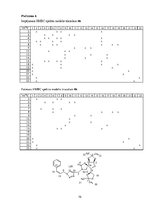 Term Papers 'Hidrofilu un hidrofobu molekulu savienošana "klik" reakcijās', 79.