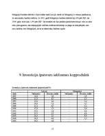 Research Papers 'Latvijas un Mongolijas ekonomikas salīdzinājums', 12.