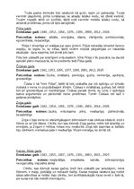 Summaries, Notes 'Tava dzimšanas gada horoskops', 2.