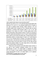 Research Papers 'Komercbanku sektora problēmu analīze Latvijā', 31.