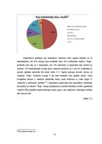 Research Papers 'Viesnīcas "Rīga" pakalpojumu kvalitātes analīze', 22.