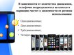 Presentations 'Мобильные телефоны', 13.