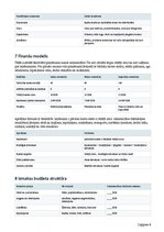 Business Plans 'Mazo ogu saimniecība ar ogu kastēm pēc pasūtījuma', 4.