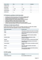 Business Plans 'Mazo ogu saimniecība ar ogu kastēm pēc pasūtījuma', 11.