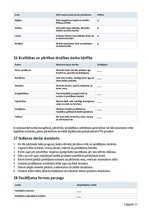 Business Plans 'Mazo ogu saimniecība ar ogu kastēm pēc pasūtījuma', 13.