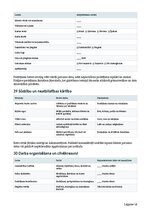 Business Plans 'Mazo ogu saimniecība ar ogu kastēm pēc pasūtījuma', 14.
