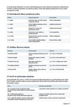 Business Plans 'Mazo ogu saimniecība ar ogu kastēm pēc pasūtījuma', 15.