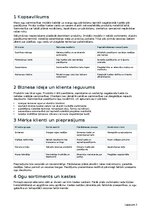 Business Plans 'Mazo ogu saimniecība ar ogu kastēm pēc pasūtījuma', 18.