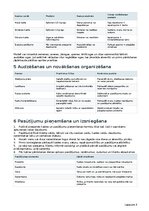 Business Plans 'Mazo ogu saimniecība ar ogu kastēm pēc pasūtījuma', 19.