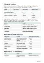 Business Plans 'Mazo ogu saimniecība ar ogu kastēm pēc pasūtījuma', 20.