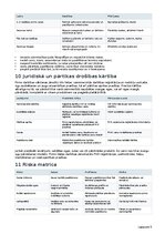 Business Plans 'Mazo ogu saimniecība ar ogu kastēm pēc pasūtījuma', 21.