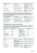 Business Plans 'Mazo ogu saimniecība ar ogu kastēm pēc pasūtījuma', 23.