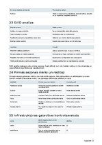 Business Plans 'Mazo ogu saimniecība ar ogu kastēm pēc pasūtījuma', 27.