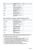 Business Plans 'Mazo ogu saimniecība ar ogu kastēm pēc pasūtījuma', 28.