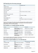Business Plans 'Mazo ogu saimniecība ar ogu kastēm pēc pasūtījuma', 29.