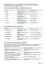 Business Plans 'Mazo ogu saimniecība ar ogu kastēm pēc pasūtījuma', 30.