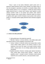 Research Papers 'Klasteru pieejas izmantošana uzņēmumu konkurētspējas palielināšanai', 10.