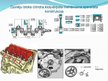 Presentations 'Remonta tehnoloģijas pilnveidošana un automobiļu dzinēju izjaukšanas un salikšan', 4.