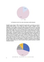 Research Papers 'Mākslīgais intelekts kā autors izdevniecībā ‘’Žurnāls Santa’’', 7.