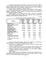 Practice Reports 'Prakses pārskats. Daugavpils pilsētas dome', 18.