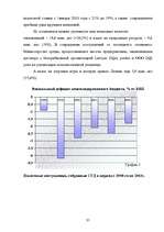 Research Papers 'Фискальная политика Латвии', 35.