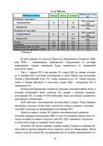 Research Papers 'Фискальная политика Латвии', 43.