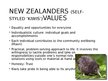 Presentations 'Culture in New Zealand', 6.