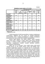 Research Papers 'Tabakas izstrādājumu aprites kontrole Valsts ieņēmumu dienesta Akcīzes preču pār', 19.